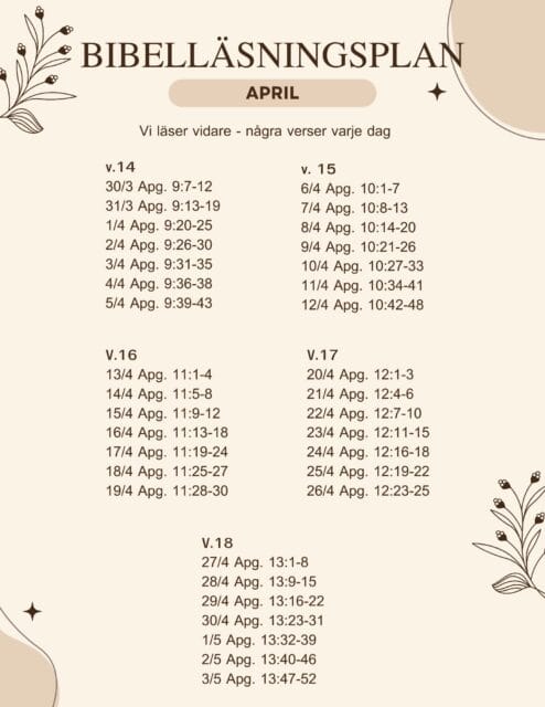 Bibelläsningsplan – April